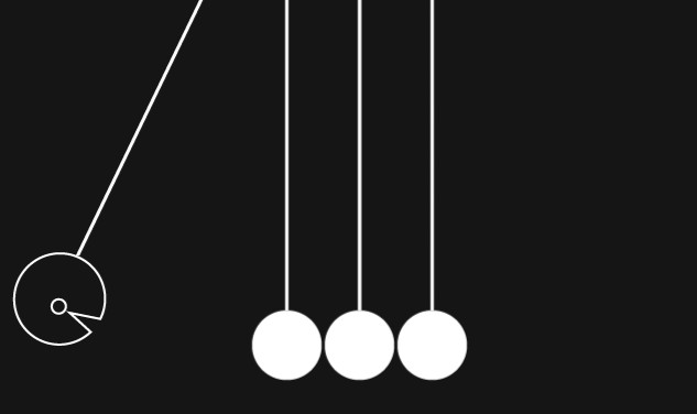 Waiting for our client contact